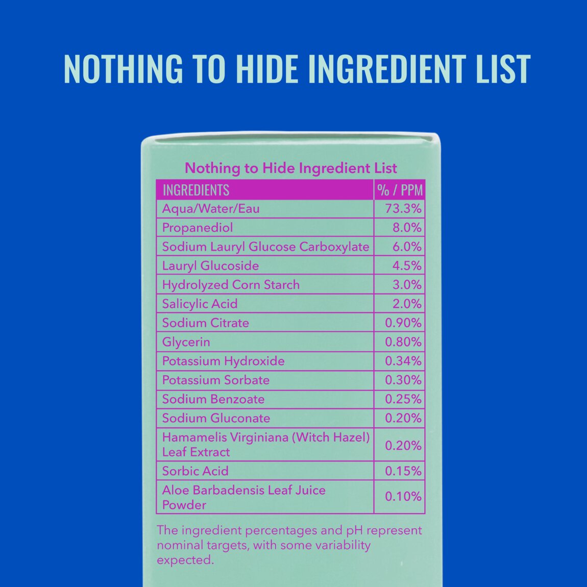 acne-foaming-cleanser-x0 zb_p.jpg