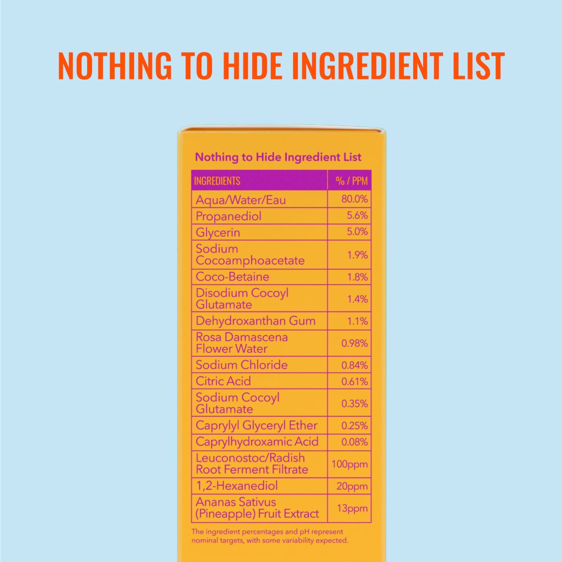 hydrating-facial-cleansing-gel-h0 zb_p.jpg