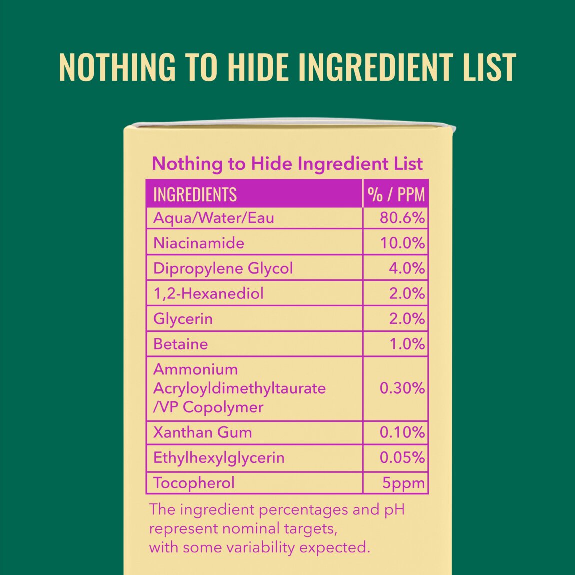 niacinamide-serum-l9 zb_p.jpg